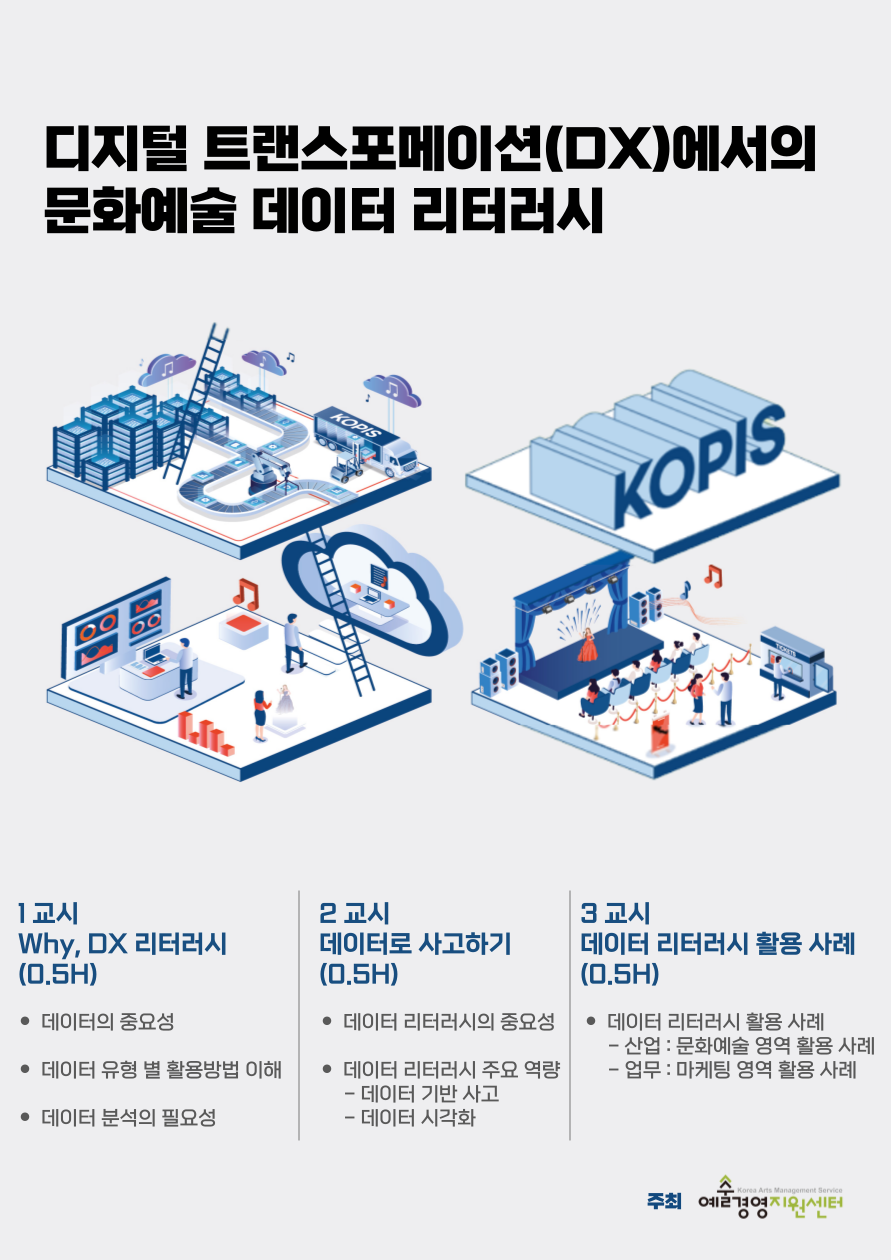 디지털 트랜스포메이션(DX)에서의 문화예술 데이터 리터러시 교육 수강생 모집